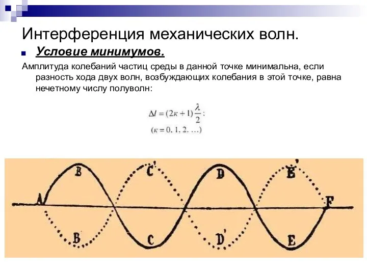 Интерференция механических волн. Условие минимумов. Амплитуда колебаний частиц среды в данной