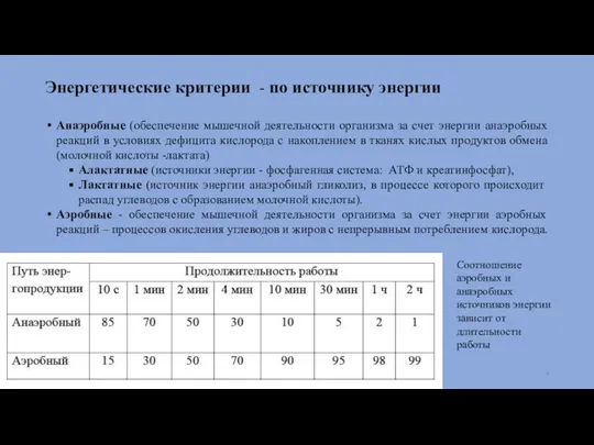 Энергетические критерии - по источнику энергии Анаэробные (обеспечение мышечной деятельности организма