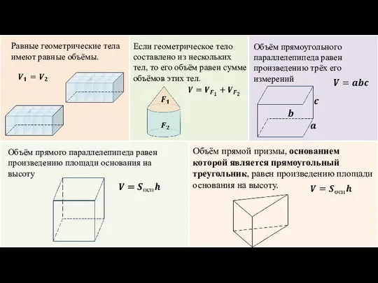 Равные геометрические тела имеют равные объёмы. Если геометрическое тело составлено из