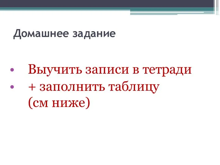 Домашнее задание Выучить записи в тетради + заполнить таблицу (см ниже)