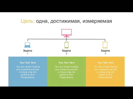 Цель: одна, достижимая, измеряемая