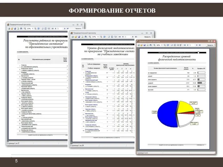 ФОРМИРОВАНИЕ ОТЧЕТОВ