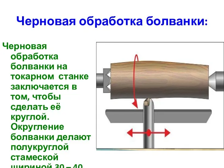 Черновая обработка болванки: Черновая обработка болванки на токарном станке заключается в