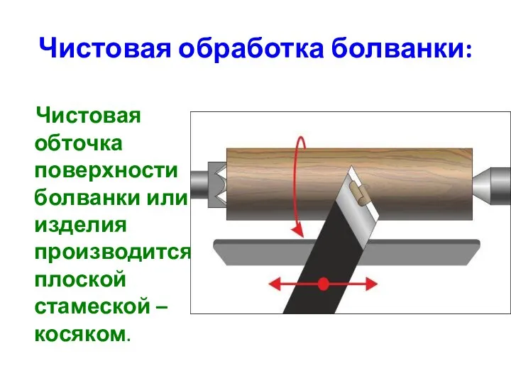 Чистовая обработка болванки: Чистовая обточка поверхности болванки или изделия производится плоской стамеской – косяком.