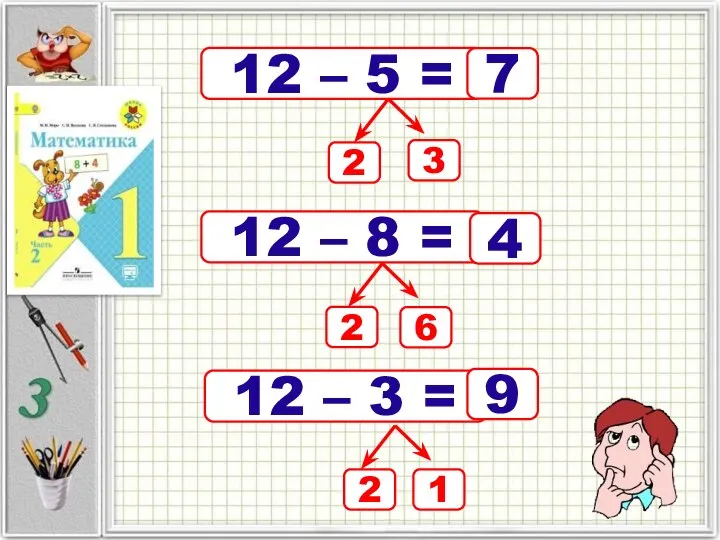 12 – 5 = 7 12 – 8 = 12 –