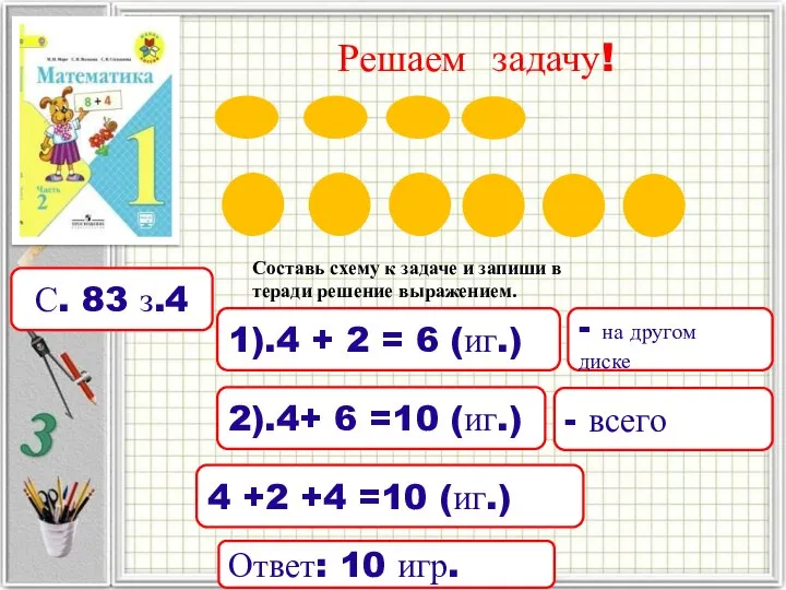 Решаем задачу! С. 83 з.4 1).4 + 2 = 6 (иг.)