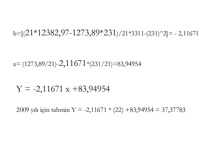 b=[(21*12382,97-1273,89*231)/21*3311-(231)^2]= - 2,11671 a= (1273,89/21)-2,11671*(231/21)=83,94954 Y = -2,11671 x +83,94954 2009