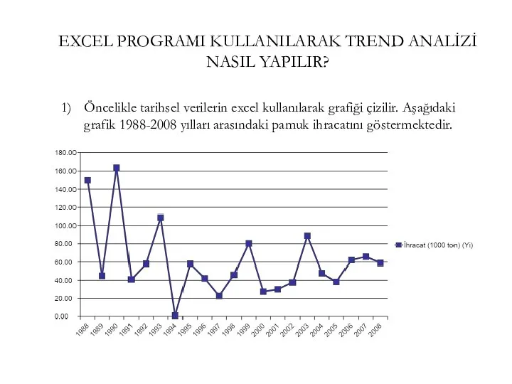 EXCEL PROGRAMI KULLANILARAK TREND ANALİZİ NASIL YAPILIR? Öncelikle tarihsel verilerin excel