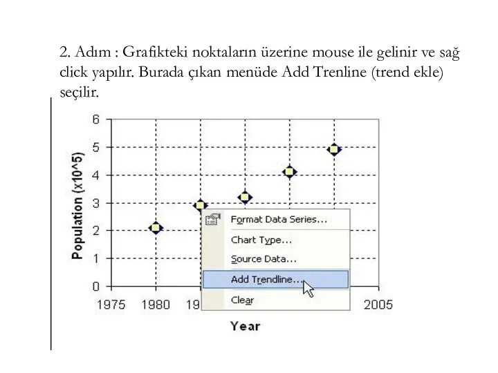 2. Adım : Grafikteki noktaların üzerine mouse ile gelinir ve sağ