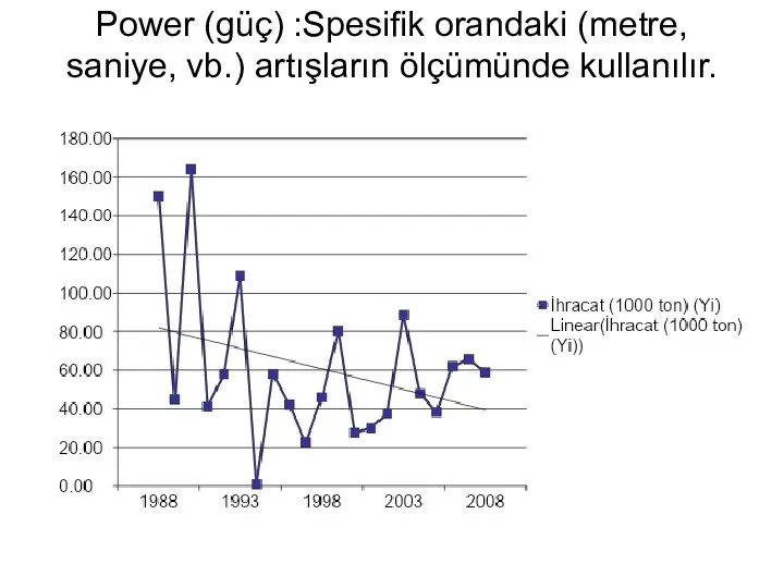 Power (güç) :Spesifik orandaki (metre, saniye, vb.) artışların ölçümünde kullanılır.