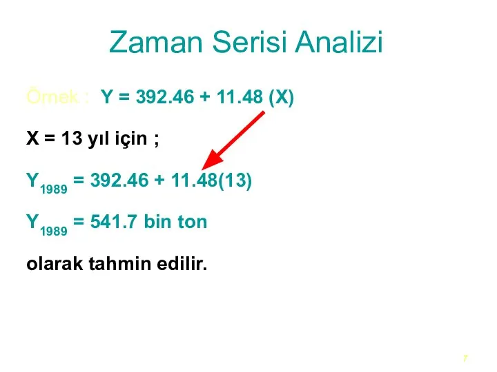 Zaman Serisi Analizi Örnek : Y = 392.46 + 11.48 (X)