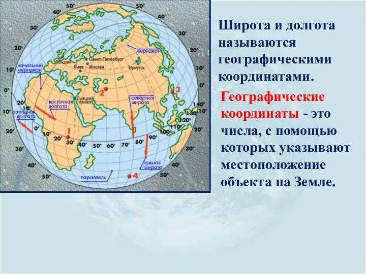 Широта и долгота называются географическими координатами. Географические координаты - это числа,