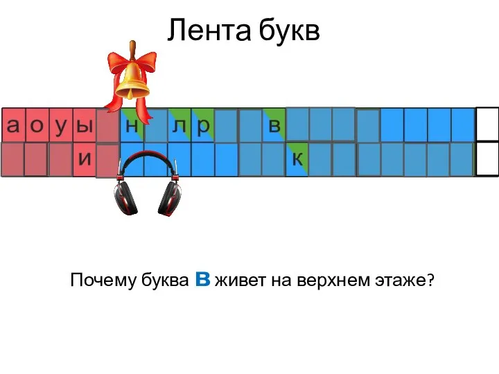 Лента букв Почему буква в живет на верхнем этаже?