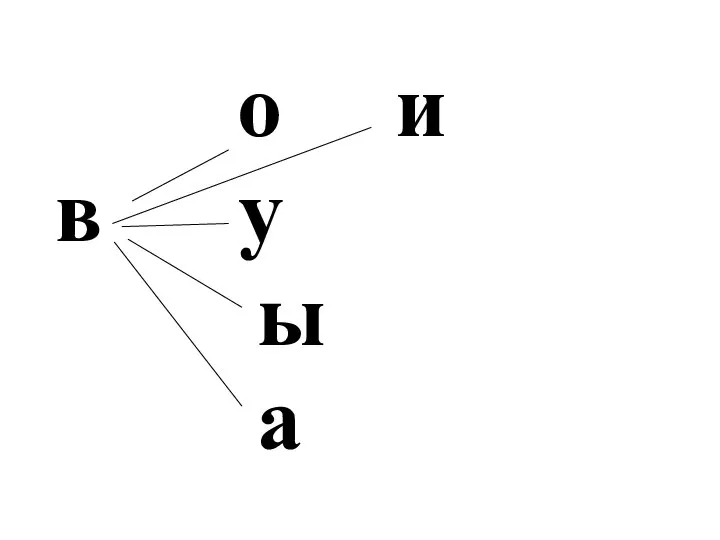 о и в у ы а