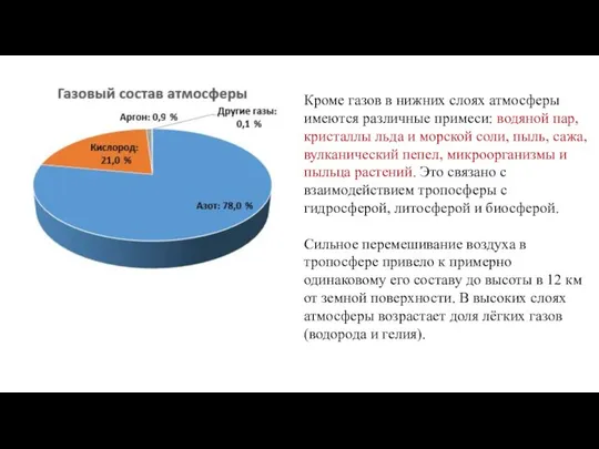 Кроме газов в нижних слоях атмосферы имеются различные примеси: водяной пар,