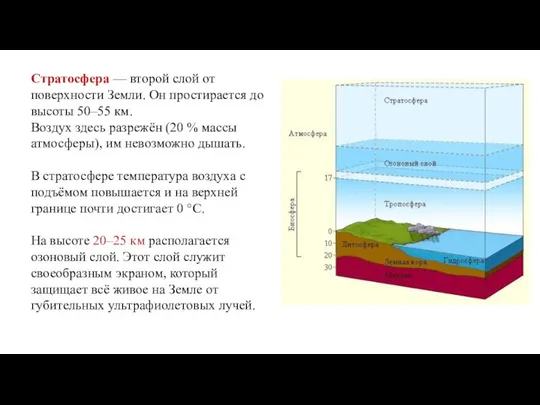 Стратосфера — второй слой от поверхности Земли. Он простирается до высоты