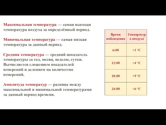 Максимальная температура — самая высокая температура воздуха за определённый период. Минимальная