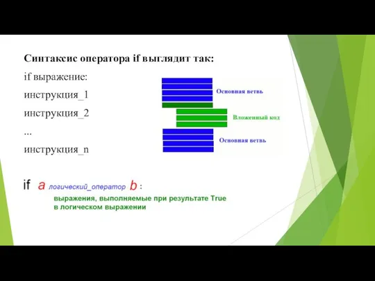 Синтаксис оператора if выглядит так: if выражение: инструкция_1 инструкция_2 ... инструкция_n