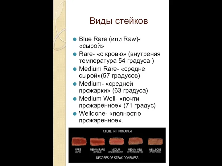Виды стейков Blue Rare (или Raw)- «сырой» Rare- «с кровю» (внутреняя