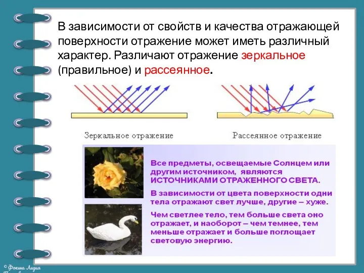 В зависимости от свойств и качества отражающей поверхности отражение может иметь