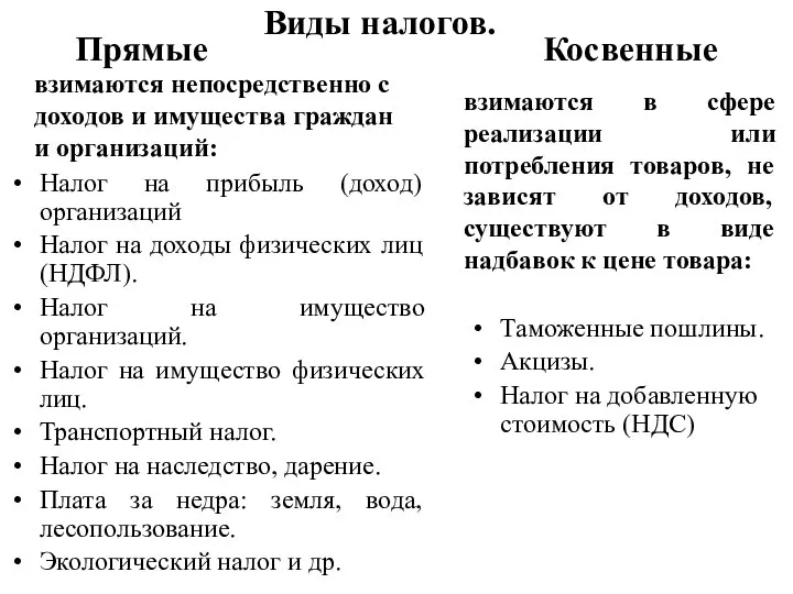 Прямые Косвенные взимаются непосредственно с доходов и имущества граждан и организаций: