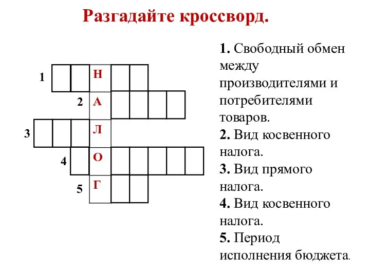 Разгадайте кроссворд. 1. Свободный обмен между производителями и потребителями товаров. 2.