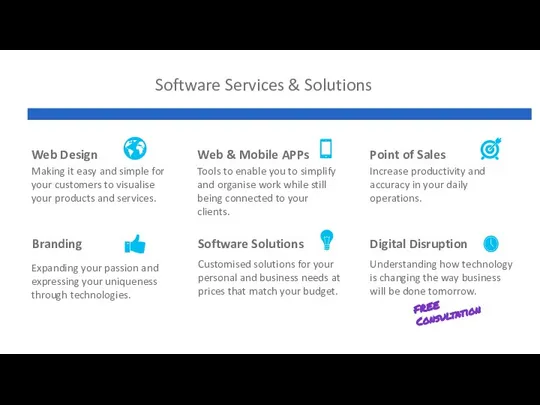 Software Services & Solutions Web Design Web & Mobile APPs Point