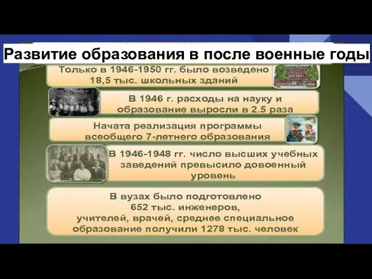 Развитие образования в после военные годы