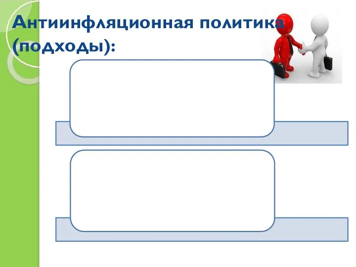 Антиинфляционная политика(подходы):