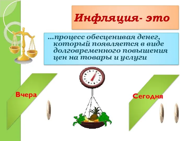 Инфляция- это …процесс обесценивая денег, который появляется в виде долговременного повышения