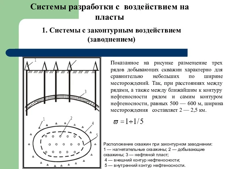 Системы разработки с воздействием на пласты 1. Системы с законтурным воздействием