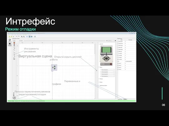 Переменные и графики Виртуальная сцена Открыть\скрыть дисплей робота Полоска переключения режимов редактирования/отладки Инструменты рисования