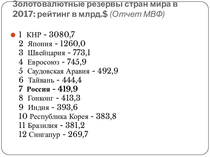 Золотовалютные резервы стран мира в 2017: рейтинг в млрд.$ (Отчет МВФ)