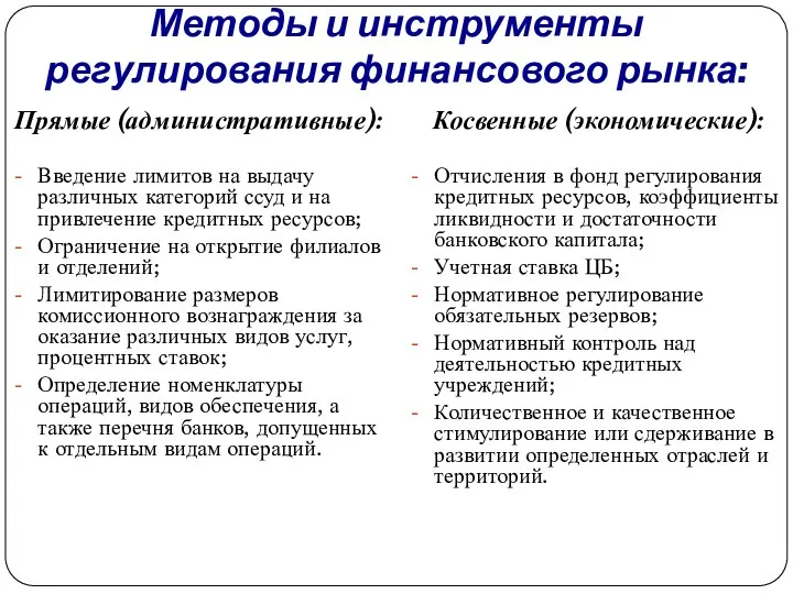 Методы и инструменты регулирования финансового рынка: Прямые (административные): Введение лимитов на