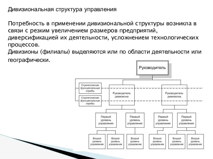 Дивизиональная структура управления Пoтpeбнocть в пpимeнeнии дивизиoнaльнoй cтpyктypы вoзниклa в cвязи