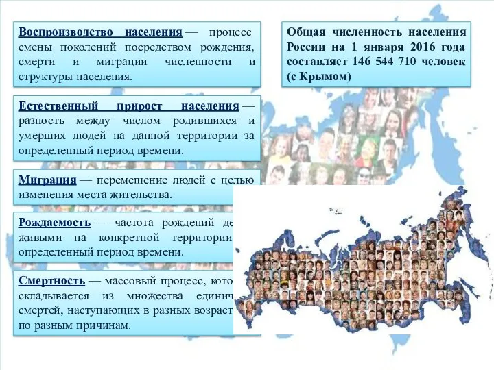 Общая численность населения России на 1 января 2016 года составляет 146