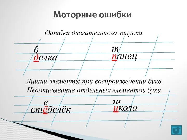 Моторные ошибки Ошибки двигательного запуска делка панец б т Лишни элементы