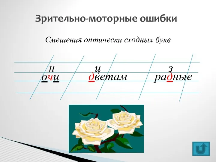 Зрительно-моторные ошибки Смешения оптически сходных букв очи дветам радные н ц з