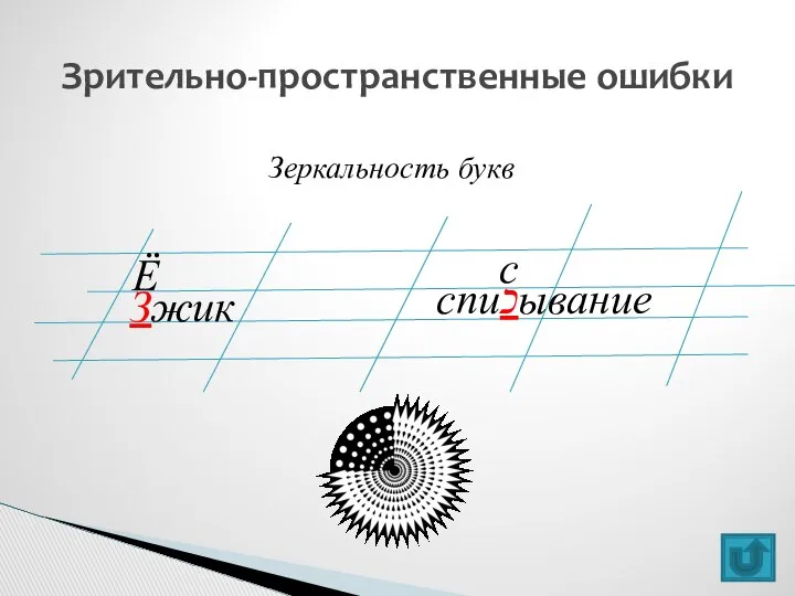 Зрительно-пространственные ошибки Зеркальность букв Зжик спиכывание Ё с