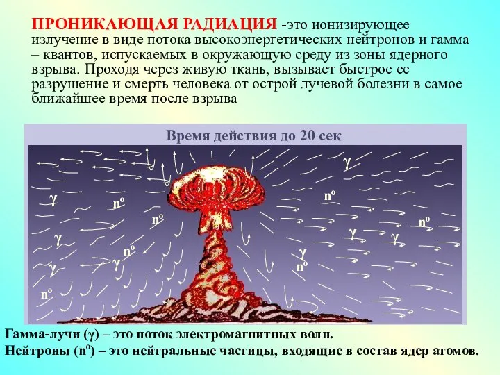 ПРОНИКАЮЩАЯ РАДИАЦИЯ -это ионизирующее излучение в виде потока высокоэнергетических нейтронов и