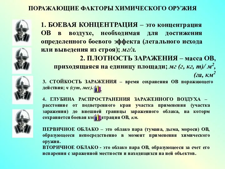 ПОРАЖАЮЩИЕ ФАКТОРЫ ХИМИЧЕСКОГО ОРУЖИЯ 1. БОЕВАЯ КОНЦЕНТРАЦИЯ – это концентрация ОВ