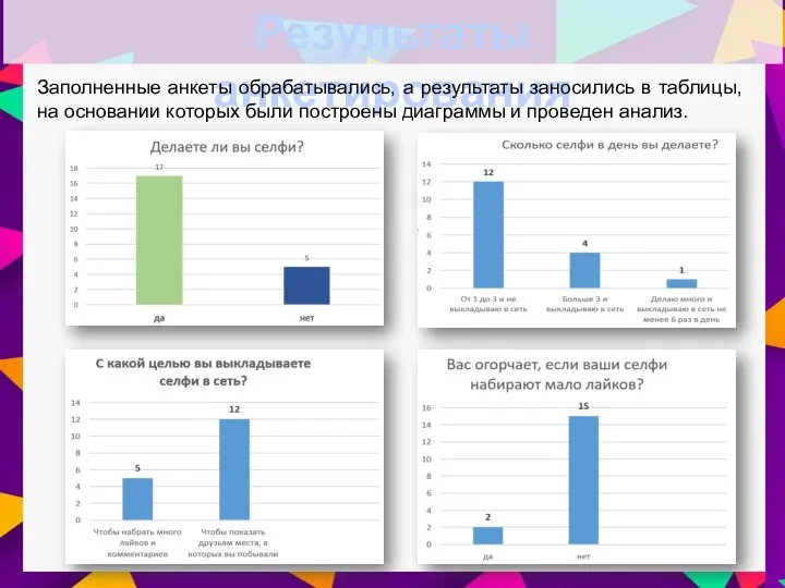 Результаты анкетирования Заполненные анкеты обрабатывались, а результаты заносились в таблицы, на