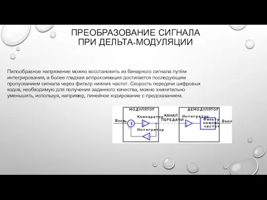 ПРЕОБРАЗОВАНИЕ СИГНАЛА ПРИ ДЕЛЬТА-МОДУЛЯЦИИ Пилообразное напряжение можно восстановить из бинарного сигнала