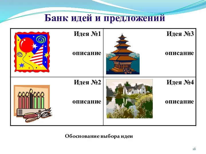 Банк идей и предложений Обоснование выбора идеи