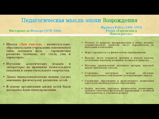 Педагогическая мысль эпохи Возрождения Витторино да Фельтре (1378–1446) Школа «Дом счастья»