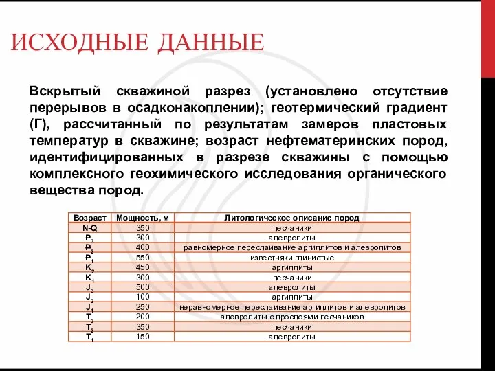 ИСХОДНЫЕ ДАННЫЕ Вскрытый скважиной разрез (установлено отсутствие перерывов в осадконакоплении); геотермический