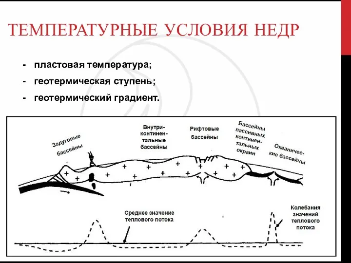 ТЕМПЕРАТУРНЫЕ УСЛОВИЯ НЕДР пластовая температура; геотермическая ступень; геотермический градиент.