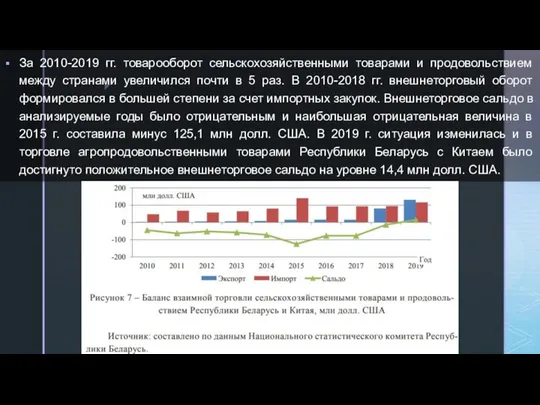 За 2010-2019 гг. товарооборот сельскохозяйственными товарами и продовольствием между странами увеличился