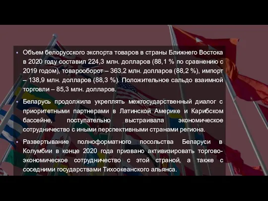 Объем белорусского экспорта товаров в страны Ближнего Востока в 2020 году