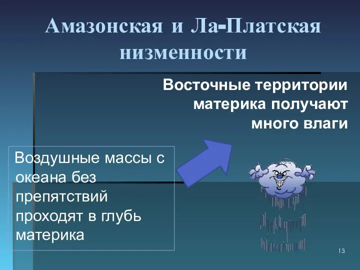 Амазонская и Ла-Платская низменности Воздушные массы с океана без препятствий проходят